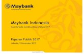 Maybank Indonesia · 2016. Bank senantiasa melakukan upaya percepatan penyehatan kredit secara maksimal. •Total simpanan nasabah meningkat 3,0% (YoY) menjadi Rp119,1 triliun pada