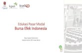 Edukasi Pasar Modal Bursa Efek Indonesia · Equities 691 Market Cap IDR5,497 tn Outstd. Val. Govt: IDR2,853 tn Corp: IDR440 tn ETFs 43 AUM IDR12.09 tn Asset Backed Securities 15 Outstd.