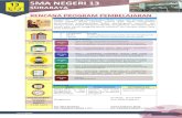 SMA NEGERI 13 · 2020. 8. 31. · Modul Pembelajaran Ekonomi XI SMA Semester I, MGMP Ekonomi Kota Surabaya, hal. 33 – 48. 1. Geminastiti, Kinanti & Nurlita, Nella, 2016, Ekonomi