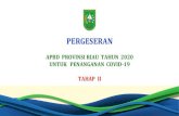 PERGESERAN - Riaugugustugas.riau.go.id/uploads/APRIL,10-MEKANISME...PERGESERAN/PERUBAHAN PENJABARAN APBD Provinsi Riau TAHUN 2020 UNTUK penanganan COVID-19 TAHAP II NO. SumberDana