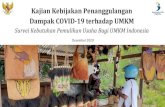 Kajian Kebijakan Penanggulangan Dampak COVID-19 terhadap … · Kalimantan Utara 0 2 0 2 Sulawesi Tengah 57 30 2 89 Sulawesi Selatan 57 41 9 107 Sulawesi Tenggara 9 7 0 16 Maluku