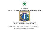 PROVINSI DKI JAKARTAsirs.yankes.kemkes.go.id/data/Profile/Profil Faskes Final...11 DKI Jakarta 67.1 100,0 29 Gorontalo 46.8 100,0 12 Jawa Barat 13.3 66,7 30 Sulawesi Barat 62.5 100,0