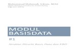 MODUL Basisdatamodul.smkn4malang.sch.id/wp-content/uploads/2020/03/... · 2020. 3. 18. · MODUL BASISDATA #1 Struktur Hirarki Basis Data dan ERD Mohammad Mahmudi, S.Kom., M.Pd SMKN