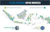 PT INTI (PERSERO) UNTUK INDONESIA Penerangan Jalan Umum Tata Surya … · 2020. 8. 26. · PT INTI (PERSERO) UNTUK INDONESIA Penerangan Jalan Umum Tata Surya (PJU TS) Pembangkit Listrik
