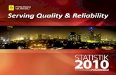 Serving Quality & Reliability€¦ · v STATISTIK PLN P3B JB 2010 Jakarta, July 2011 Best Regards, Jemjem Kurnaen Rahardja Dengan berakhirnya tahun 2010, kami sajikan rangkuman data