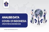 ANALISIS DATA COVID-19 INDONESIA Data...2,063), Jawa Timur naik 25.9% (2,804 vs 3,529), Sulawesi Selatan naik 56.0% (655 vs 1022) dan Kalimantan Timur naik 23.8% (1223 vs 1514) Peningkatan