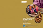 S Budaya Paket B Pesona Kerajinan Modul 3 sip for ISBN8 Seni Budaya Paket B Tingkatan III Modul Tema 3 Simbol Kearifan Lokal: Pesona Kerajinan Indonesia 9 2. Indigosol salah satu zat