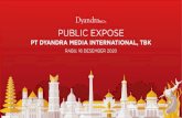 Dewan Komisaris & Direksi PUBEX 2020.pdf •Hotel Amaris Thamrin City, Jakarta Bisnis Hotel (PT Graha Multi Utama) • Bali Nusa Dua Convention Center (BNDCC) • Bali Nusa Dua Hotel