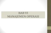 BAB VI MANAJEMEN OPERASI - Universitas Brawijayaymayowan.lecture.ub.ac.id/.../BAB-VIII-Manajemen-Operasi.pdf · 2012. 5. 15. · Title: BAB VI MANAJEMEN OPERASI Author: M.Judi Created