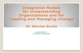 Integrated Models for Understanding Organizations and for Leading and Managing … · 2012. 5. 4. · membantu mengatur tahapan untuk berfikir tentang organisasi sebagai interdependen