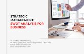 Strategic Management: SWOT Analysis for Business
