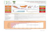 CORONA VIRUS DISEASE-19 (COVID-19) Provinsi Sumatera …corona.sumselprov.go.id/userfiles/270520200834...Kab. OKU Timur 8 +1 1 0 0 0 7 Kabu.OKU Selatan 1 0 1 0 0 0 0 Kab. E. Lawang