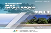 niaskab.bps.go - North Sumatra Invest · MenurutEselon dan Jenis Kelamindi Kabupaten Nias, 2016 Number of Civil Servants of Autonomous Region by Echelon and Gender in Nias Regency,