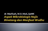 dr. Masfiyah, M.Si.Med.,SpMK...Mengetahui macam-macam najis dan kandungan mikroba dari bagian tubuh dan sekret tubuh binatang yang diharamkan. Memahami manfaat wudhu sebagai penyembuh