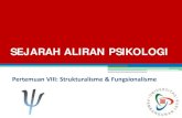 SEJARAH ALIRAN PSIKOLOGI - UPJocw.upj.ac.id/files/Slide-PSY101-PSY101-Slide-007.pdf · 2020. 1. 23. · SEJARAH ALIRAN PSIKOLOGI Pertemuan VIII: Strukturalisme & Fungsionalisme. STRUKTURALISME