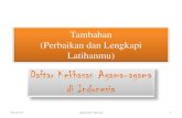 Tambahan (Perbaikan dan Lengkapi Latihanmu) · 2021. 1. 18. · Tambahan (Perbaikan dan Lengkapi Latihanmu) Daftar Kekhasan Agama-agama di Indonesia 18-Jan-21 Ignas Iwan Waning 1.