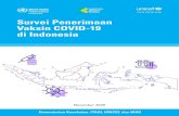 Indonesia Survei Penerimaan Vaksin COVID-19 di Indonesia Penerimaan... · di Indonesia - 2020 Latar Belakang Seperti negara-negara lain di seluruh dunia, wabah COVID-19 yang diumumkan