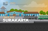 Infografis - Kabupaten Surakarta · Adanya sekolah seni yang mampu menunjang sub sektor seni pertunjukkan seperti Institut Seni Indonesia (ISI) Surakarta dan Sekolah Menengah Kejuruan
