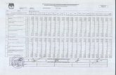 KPU PONOROGO – Official Resmi Komisi Pemilihan Umum … · 2019. 7. 2. · DATA PEMILtH Pcmitih Tetap (DPT) 2. 'umlah pemilih Terdaftar dalam Daftar Pemilih Tambahan (DPTb) IML