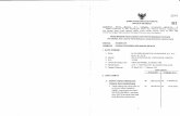 Audit Board of Indonesia100206 B. 2. 3. 4. 5. 6. 7. 8. 9. Tanah seluas 100 rn2 , di Kota JAKARTA TIMUR, yang berasal dari HASIL SENDIRI, perolehan tahun 2000 (Penghapusan Data