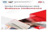 Laporan Hasil Observasi/ Modul Bahasa Indonesia/ Kelas X /KD … · 2021. 2. 11. · Laporan Hasil Observasi/ Modul Bahasa Indonesia/ Kelas X /KD 3.1 dan 4.1 @2020, Direktorat SMA,