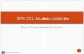STK 211 Analisis statistika - Welcome - .: Department of Statistics, … · 2018. 12. 2. · STK 211 Analisis statistika. Pendahuluan ... Y 44 40 42 46 48 52 54 58 56 60. r xy = 0.9226