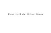 Fluks Listrik dan Hukum Gauss - UGMte.ugm.ac.id/~suharyanto/Files/Fisel/Fluks Listrik dan... · 2008. 3. 4. · MuatanPada Konduktor Listrik/Logam • Bila muatan yang berlebih ditempatkan