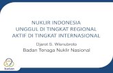 NUKLIR INDONESIA UNGGUL DI TINGKAT REGIONAL AKTIF DI ...