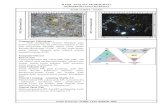 PETROGRAPHY ANALYSIS RESULT
