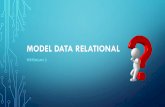 MODEL DATA RELATIONAL - DINUS