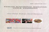 Pangan Fungsional Makanan - eprints.umm.ac.id