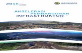 akseLerasi pembangunan infrasTrukTur - Jasa Marga
