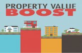 BOOST YOR PROPERTY VALUE know the secrets of real estate investing
