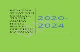 TINGGI 2024 - utipd.iahn-gdepudja.ac.id