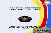 RENCANA STRATEGIS PERIODE 2016 - 2020
