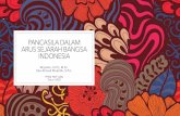 PANCASILA DALAM ARUS SEJARAH BANGSA INDONESIA
