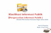 Pengecualian Informasi Publik - IPB University