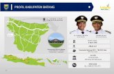 PROFIL KABUPATEN BATANG - ptsp.batangkab.go.id