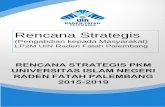 Rencana Strategis - SIALIM