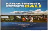 Karakteristik Wisatawan Nusantara ke Bali