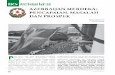 Azerbaijan hari ini - | IRS Heritage
