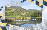 StatistiK 2018 - Beranda - Ditjen PDASHL KLHK