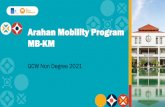 Arahan Mobility Program MB-KM