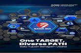 One TARGET, Diverse PATH - Bank INA