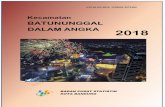 BATUNUNGGAL DALAM ANGKA 2018 - Bandung