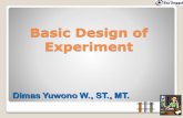 Basic Design of Experiment - dimasyw.weblog.esaunggul.ac.id
