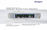 Petunjuk penggunaan Infinity Acute Care System