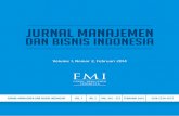Jurnal Manajemen dan Bisnis Indonesia Vol. 1 NO. 2Hal. 165 ...