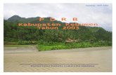Kabupaten Kebumen Tahun 2003