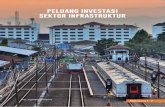 peluang investasi sektor infrastruktur